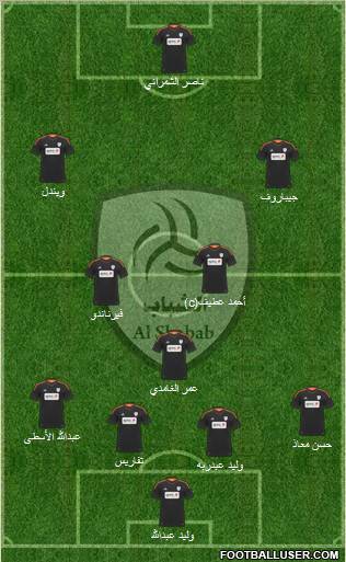 Al-Shabab (KSA) Formation 2012