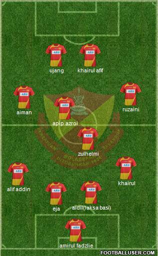 Selangor Formation 2012