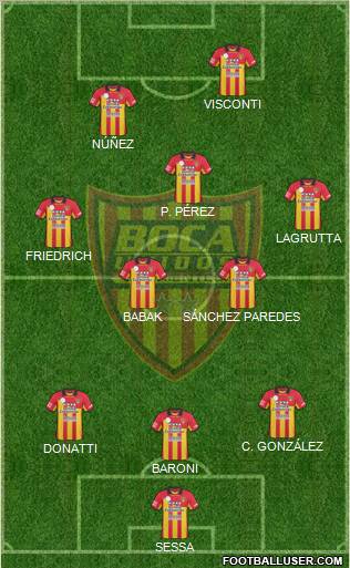 Boca Unidos Formation 2012