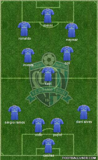 Dinamo Tbilisi Formation 2012