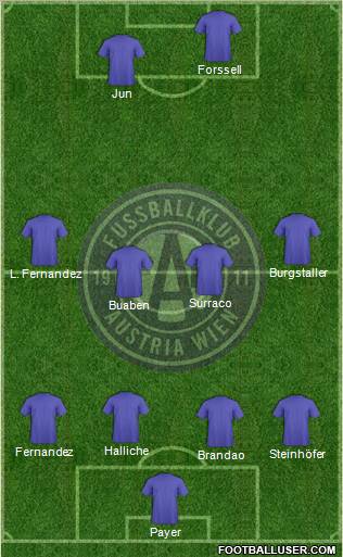 FK Austria Wien Formation 2012