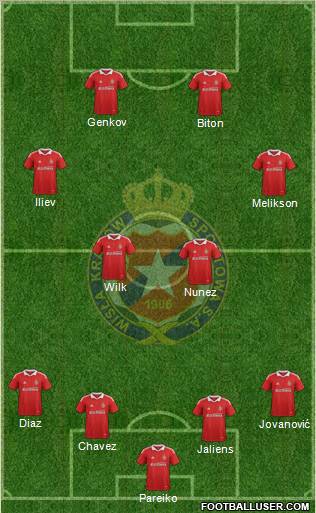 Wisla Krakow Formation 2012