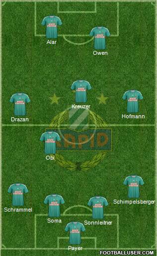 SK Rapid Wien Formation 2012
