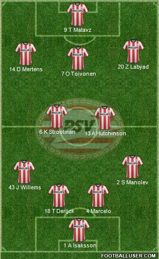 PSV Formation 2012