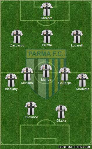 Parma Formation 2012