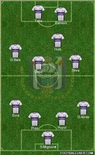 RSC Anderlecht Formation 2012