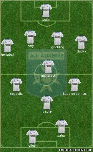 A.J. Auxerre Formation 2012