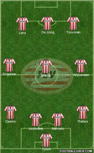 PSV Formation 2012