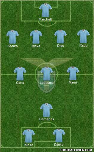 S.S. Lazio Formation 2012