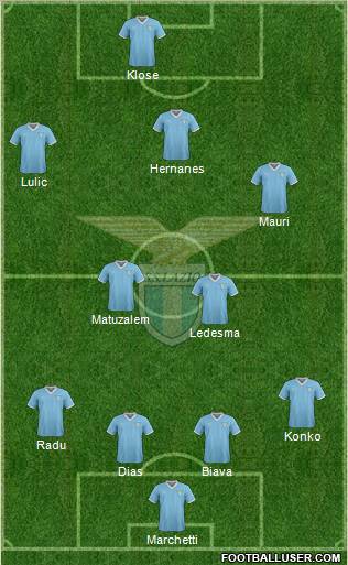 S.S. Lazio Formation 2012