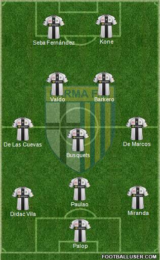 Parma Formation 2012