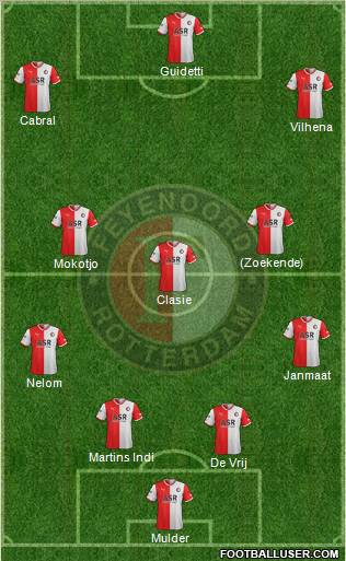 Feyenoord Formation 2012