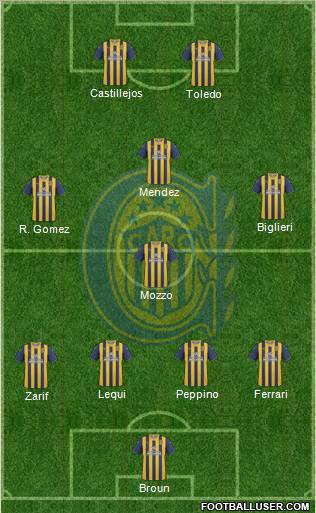 Rosario Central Formation 2012