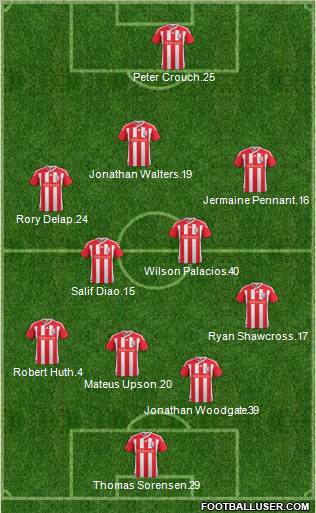 Stoke City Formation 2012