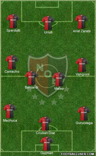 Newell's Old Boys Formation 2012