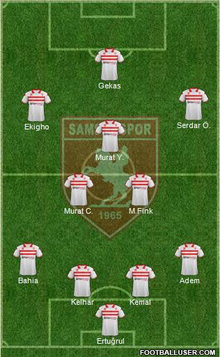 Samsunspor Formation 2012