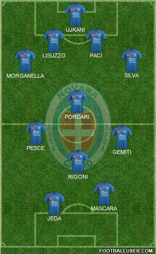 Novara Formation 2012