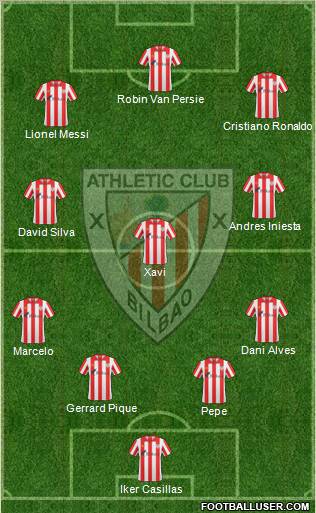 Bilbao Athletic Formation 2012