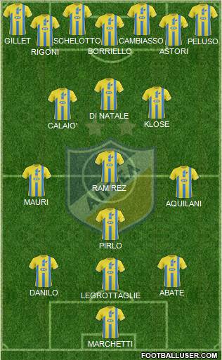 APOEL Nicosia Formation 2012