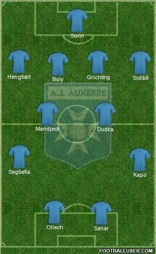 A.J. Auxerre Formation 2012