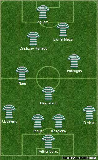 Celtic Formation 2012