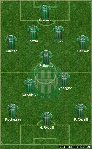 A.S. Saint-Etienne Formation 2012