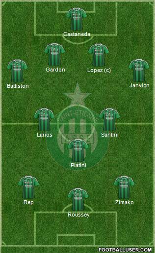 A.S. Saint-Etienne Formation 2012