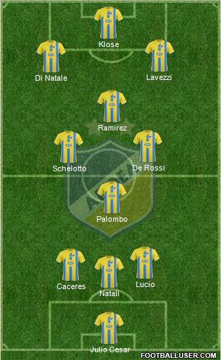 APOEL Nicosia Formation 2012