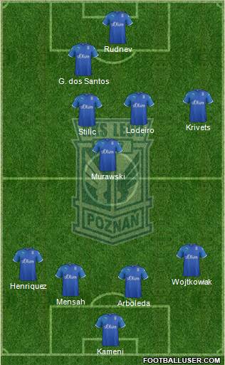 Lech Poznan Formation 2012