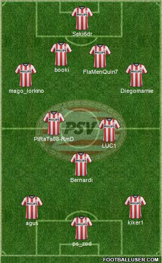 PSV Formation 2012