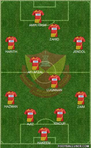 Selangor Formation 2012