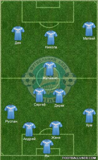 Dnipro Dnipropetrovsk Formation 2012