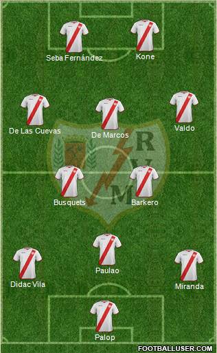 Rayo Vallecano de Madrid S.A.D. Formation 2012