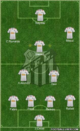 Santos FC Formation 2012