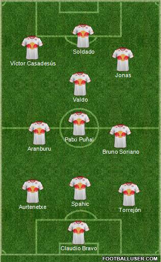 New York Red Bulls Formation 2012