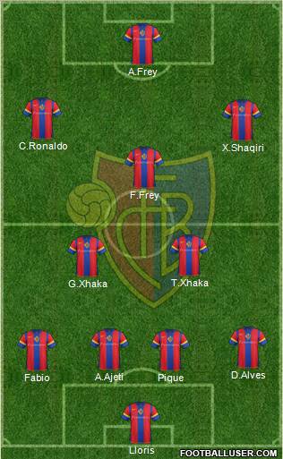 FC Basel Formation 2012