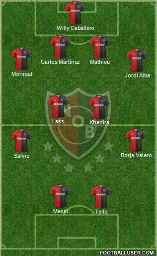 Newell's Old Boys Formation 2012