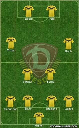 SG Dynamo Dresden Formation 2012