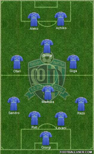 Dinamo Tbilisi Formation 2012