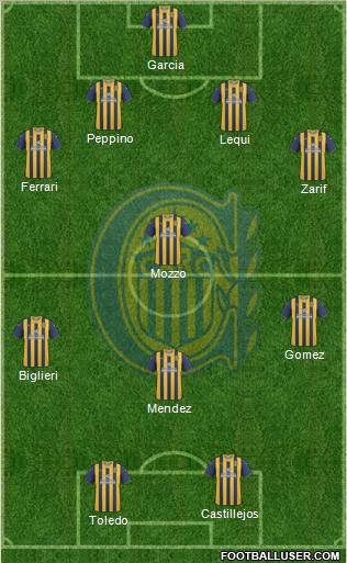 Rosario Central Formation 2012