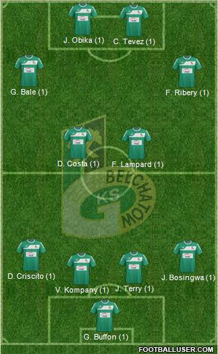 GKS Belchatow Formation 2012