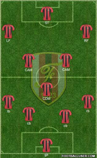 KS Flamurtari Vlorë Formation 2012