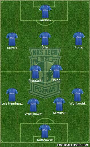 Lech Poznan Formation 2012