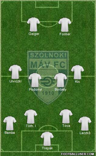 Szolnoki MÁV FC Formation 2012