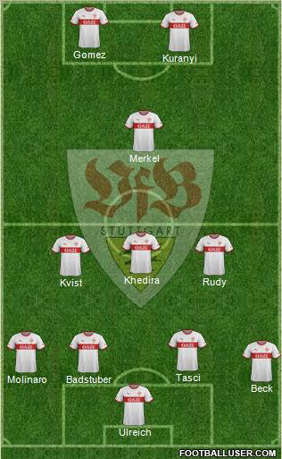 VfB Stuttgart Formation 2012