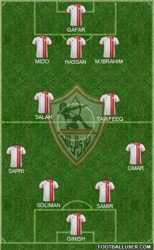 Zamalek Sporting Club Formation 2012