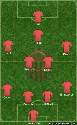 KF Shkendija HB 79 Tetovo Formation 2012