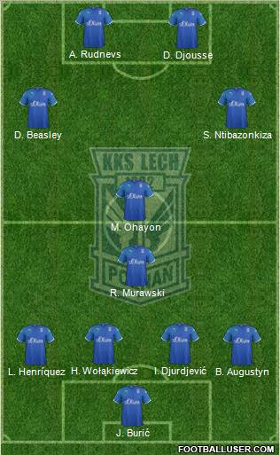 Lech Poznan Formation 2012