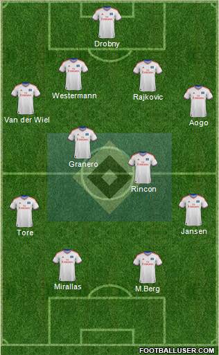 Hamburger SV Formation 2012