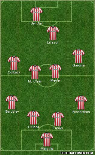 Sunderland Formation 2012